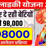 Lek Ladki Yojana 2024